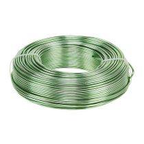 Kategorie Aluminiumdraht