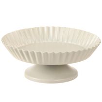 Kategorie Dekoteller