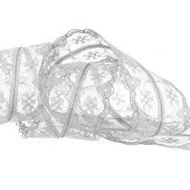 Artikel Spitzenband Vintage 40mm 20m